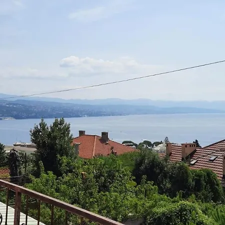 Riva Apartmán